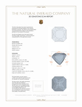 1.17&nbsp;Ct.Tw.Total Carat Weight Emerald Pair from Zambia 3 D Scan Report