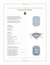17.84&nbsp;Ct.Tw.Total Carat Weight Emerald Pair from Colombia 3 D Scan Report