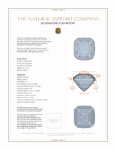 2.83 Ct.Tw.Total Carat Weight Greenish Blue Sapphire Pair from Ceylon (Sri Lanka) 3 D Scan Report