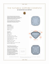 2.83 Ct.Tw.Total Carat Weight Greenish Blue Sapphire Pair from Ceylon (Sri Lanka) 3 D Scan Report