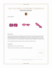4.39 Ct.Tw.Total Carat Weight Pink Sapphire Pair from Ceylon (Sri Lanka) Appraisal