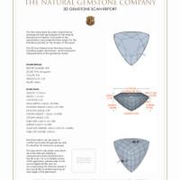 7.46 Ct.Tw.Total Carat Weight Morganite Pair from Brazil 3 D Scan Report