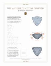 7.46 Ct.Tw.Total Carat Weight Morganite Pair from Brazil 3 D Scan Report