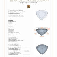 0.78 Ct.Tw.Total Carat Weight Emerald Pair from Colombia 3 D Scan Report