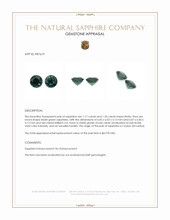2.37 Ct.Tw.Total Carat Weight Bluish Green Sapphire Pair from Ceylon (Sri Lanka) Appraisal