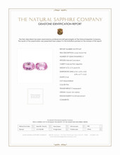 1.70&nbsp;Ct.Tw.Total Carat Weight Pink Sapphire Pair from Ceylon (Sri Lanka) Scan Report