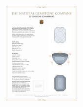 2.58 Ct.Tw.Total Carat Weight Blue Topaz Pair from Ceylon (Sri Lanka) 3 D Scan Report