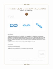 2.66 Ct.Tw.Total Carat Weight Topaz Pair from Ceylon (Sri Lanka) Appraisal