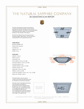 2.02 Ct.Tw.Total Carat Weight Blue Sapphire Pair from Ceylon (Sri Lanka) 3 D Scan Report