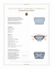 0.87 Ct.Tw.Total Carat Weight Yellow Sapphire Pair from Ceylon (Sri Lanka) 3 D Scan Report