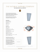0.52 Ct.Tw.Total Carat Weight Blue Sapphire Pair from Ceylon (Sri Lanka) 3 D Scan Report