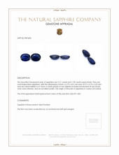 3.99 Ct.Tw.Total Carat Weight Blue Sapphire Pair from Ceylon (Sri Lanka) Appraisal