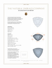 0.36&nbsp;Ct.Tw.Total Carat Weight Emerald Pair from Zambia 3 D Scan Report