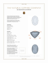 1.23&nbsp;Ct.Tw.Total Carat Weight Blue Sapphire Pair from Ceylon (Sri Lanka) 3 D Scan Report