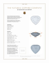 2.42 Ct.Tw.Total Carat Weight Yellow Sapphire Pair from Ceylon (Sri Lanka) 3 D Scan Report