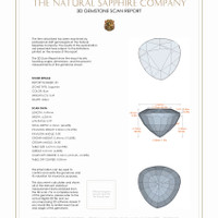 1.00&nbsp;Ct.Tw.Total Carat Weight Blue Sapphire Pair from Ceylon (Sri Lanka) 3 D Scan Report