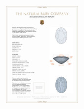 1.46 Ct.Tw.Total Carat Weight Ruby Pair from Mozambique 3 D Scan Report