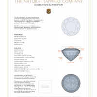 1.71 Ct.Tw.Total Carat Weight Sapphire Pair from Ceylon (Sri Lanka) 3 D Scan Report