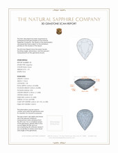 3.44 Ct.Tw.Total Carat Weight Bluish Green Sapphire Pair from Madagascar 3 D Scan Report