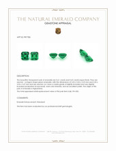 1.24 Ct.Tw.Total Carat Weight Emerald Pair from Afghanistan Appraisal