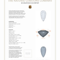 3.23 Ct.Tw.Total Carat Weight Tourmaline Pair from Ceylon (Sri Lanka) 3 D Scan Report