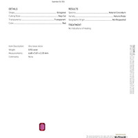 1.74 Ct.Tw.Total Carat Weight Ruby Pair from Burma (Myanmar) Scan Report