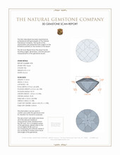 6.56&nbsp;Ct.Tw.Total Carat Weight Topaz Pair from Ceylon (Sri Lanka) 3 D Scan Report