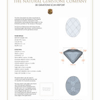 3.27 Ct.Tw.Total Carat Weight Topaz Pair from Japan 3 D Scan Report