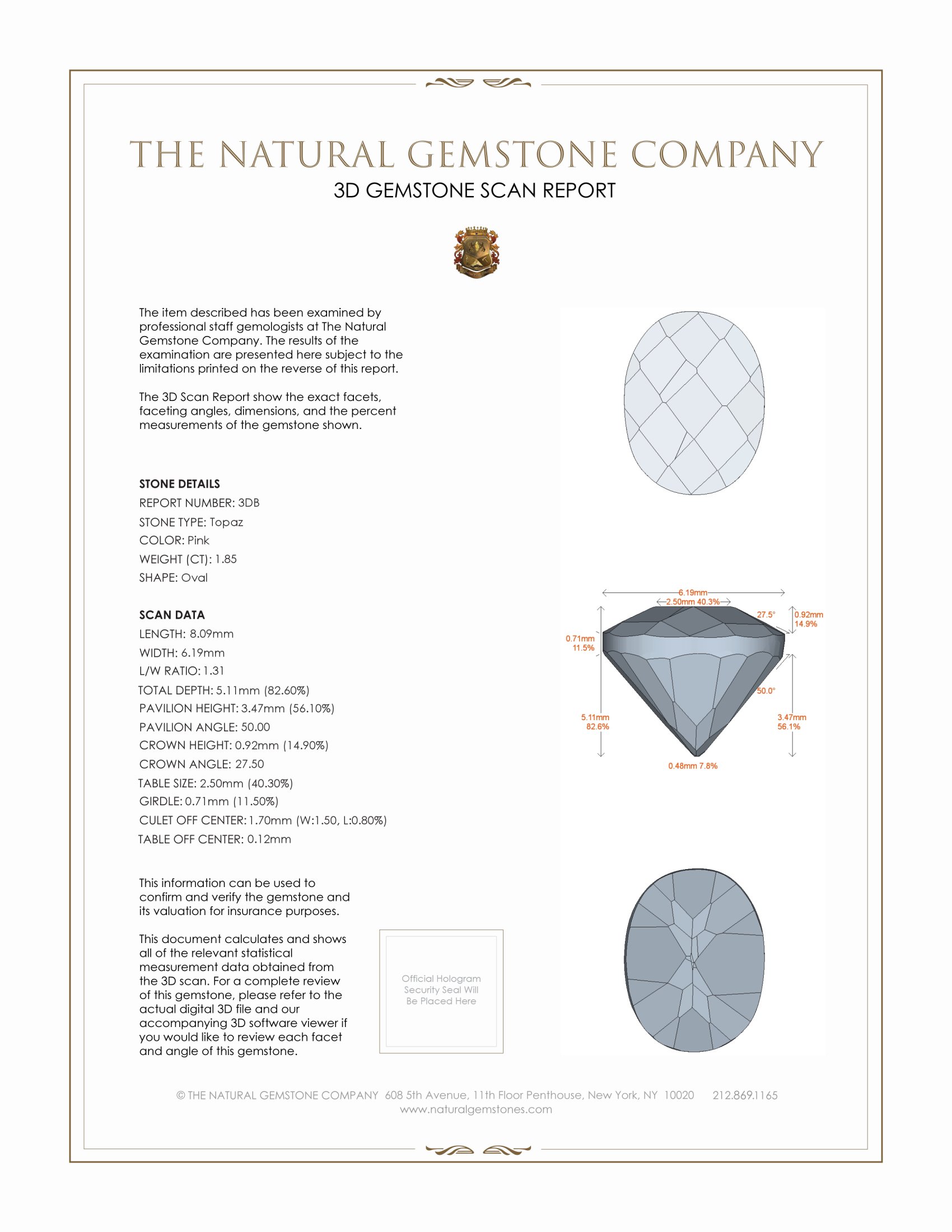 3.60 Ct.Tw. Topaz Pair from Japan