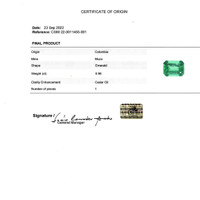 1.78 Ct.Tw.Total Carat Weight Emerald Pair from Colombia Scan Report