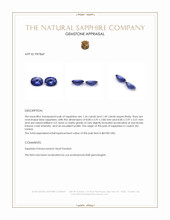 2.75 Ct.Tw.Total Carat Weight Blue Sapphire Pair from Ceylon (Sri Lanka) Appraisal