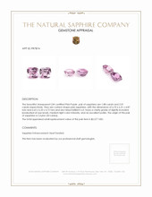 3.89 Ct.Tw.Total Carat Weight Pink Sapphire Pair from Ceylon (Sri Lanka) Appraisal