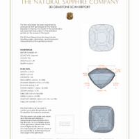 3.89 Ct.Tw.Total Carat Weight Pink Sapphire Pair from Ceylon (Sri Lanka) 3 D Scan Report