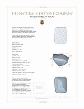 4.01 Ct.Tw.Total Carat Weight Topaz Pair from Vietnam 3 D Scan Report