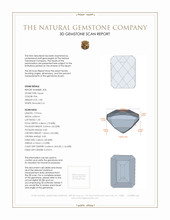4.06&nbsp;Ct.Tw.Total Carat Weight Topaz Pair from Vietnam 3 D Scan Report