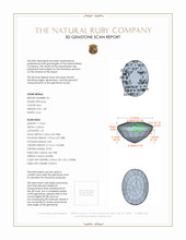 2.12&nbsp;Ct.Tw.Total Carat Weight Ruby Pair from Mozambique 3 D Scan Report