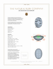 2.12 Ct.Tw.Total Carat Weight Ruby Pair from Mozambique 3 D Scan Report