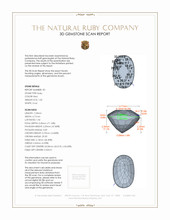 2.19&nbsp;Ct.Tw.Total Carat Weight Ruby Pair from Mozambique 3 D Scan Report