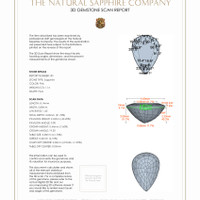 2.28&nbsp;Ct.Tw.Total Carat Weight Pink Sapphire Pair from Ceylon (Sri Lanka) 3 D Scan Report