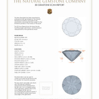 4.29 Ct.Tw.Total Carat Weight Amethyst Pair from Brazil 3 D Scan Report