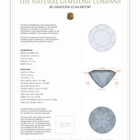 4.59 Ct.Tw.Total Carat Weight Amethyst Pair from Brazil 3 D Scan Report