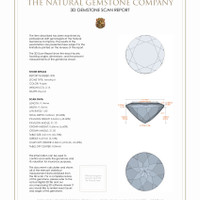 4.59 Ct.Tw.Total Carat Weight Amethyst Pair from Brazil 3 D Scan Report