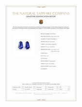 1.24 Ct.Tw.Total Carat Weight Blue Sapphire Pair from Ceylon (Sri Lanka) Scan Report