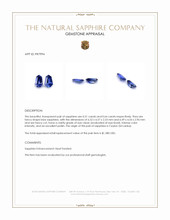 1.15&nbsp;Ct.Tw.Total Carat Weight Blue Sapphire Pair from Ceylon (Sri Lanka) Appraisal