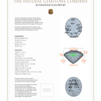 12.11 Ct.Tw.Total Carat Weight Topaz Pair from Pakistan 3 D Scan Report