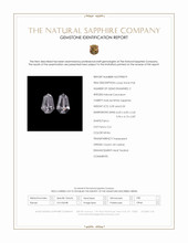 0.89 Ct.Tw.Total Carat Weight White Sapphire Pair from Ceylon (Sri Lanka) Scan Report