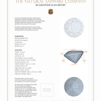 1.25 Ct.Tw.Total Carat Weight Blue Sapphire Pair from Ceylon (Sri Lanka) 3 D Scan Report