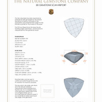 4.26 Ct.Tw.Total Carat Weight Garnet Pair from Ceylon (Sri Lanka) 3 D Scan Report