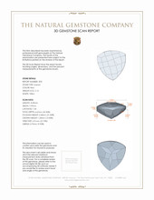 4.13&nbsp;Ct.Tw.Total Carat Weight Garnet Pair from Ceylon (Sri Lanka) 3 D Scan Report