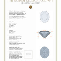 5.95 Ct.Tw.Total Carat Weight Garnet Pair from Ceylon (Sri Lanka) 3 D Scan Report